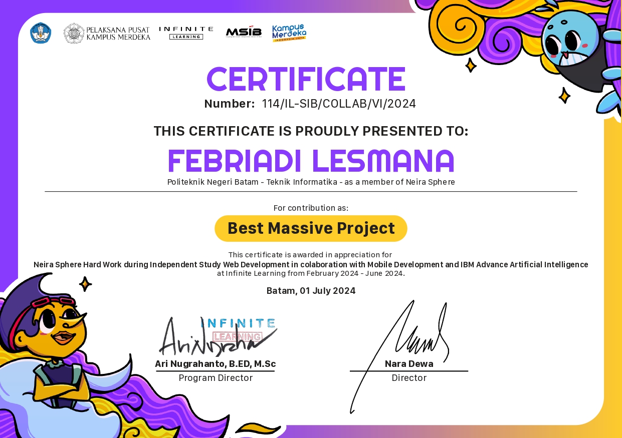 Certificate of Achievement